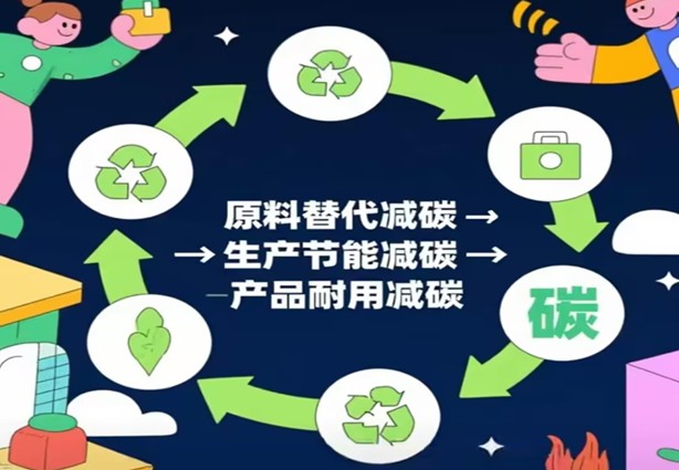 مسارات لمواد البناء ذات الكربون السلبي في ظل استراتيجية الكربون المزدوج